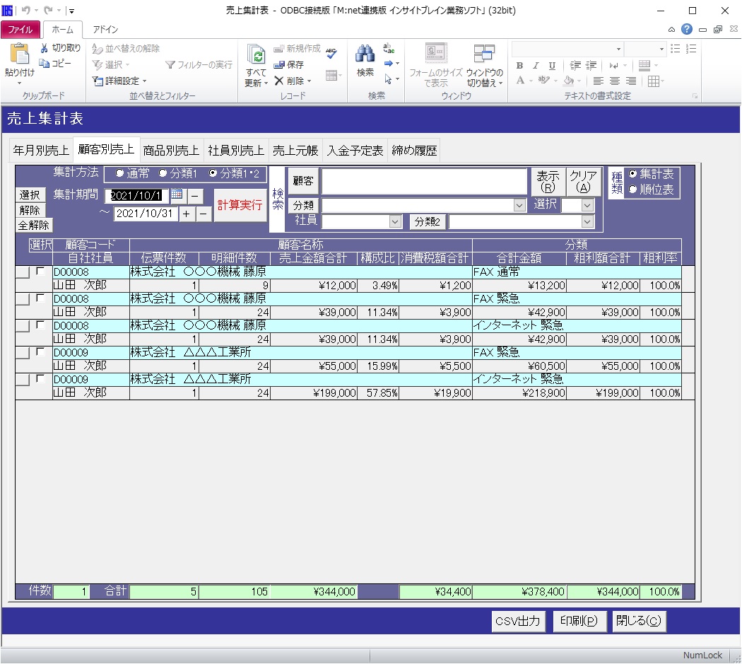売上集計表 伝票分類別集計