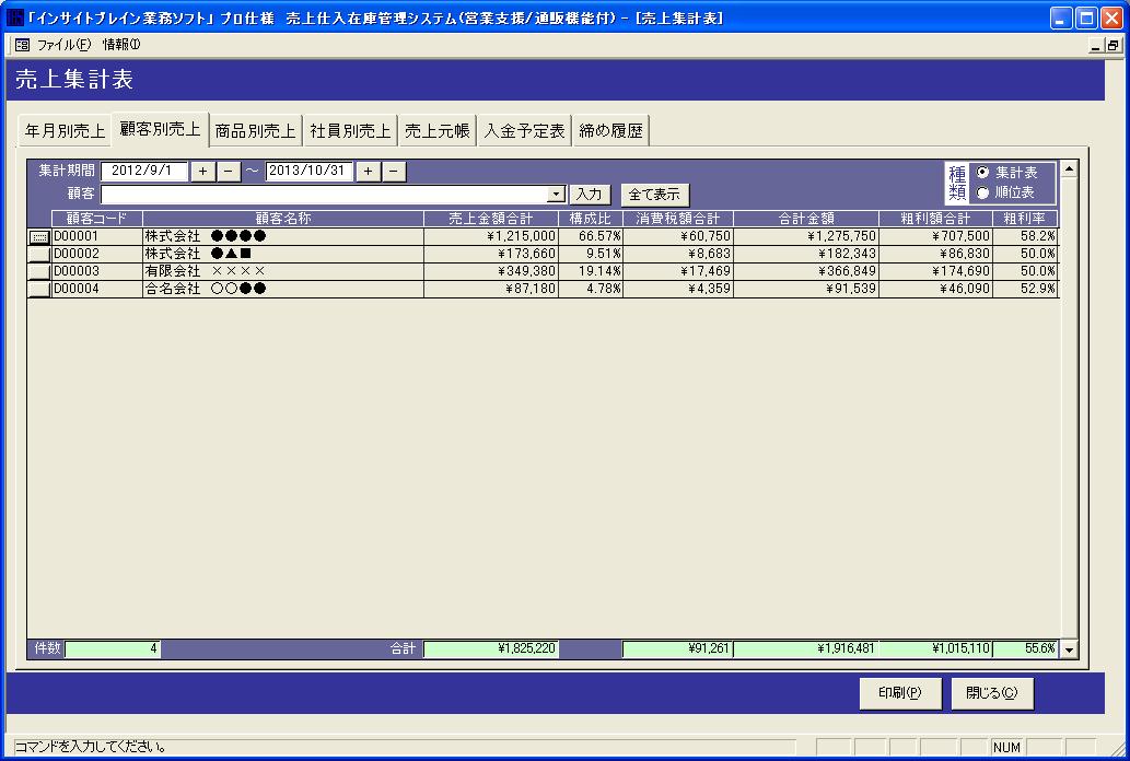 顧客別売上集計表